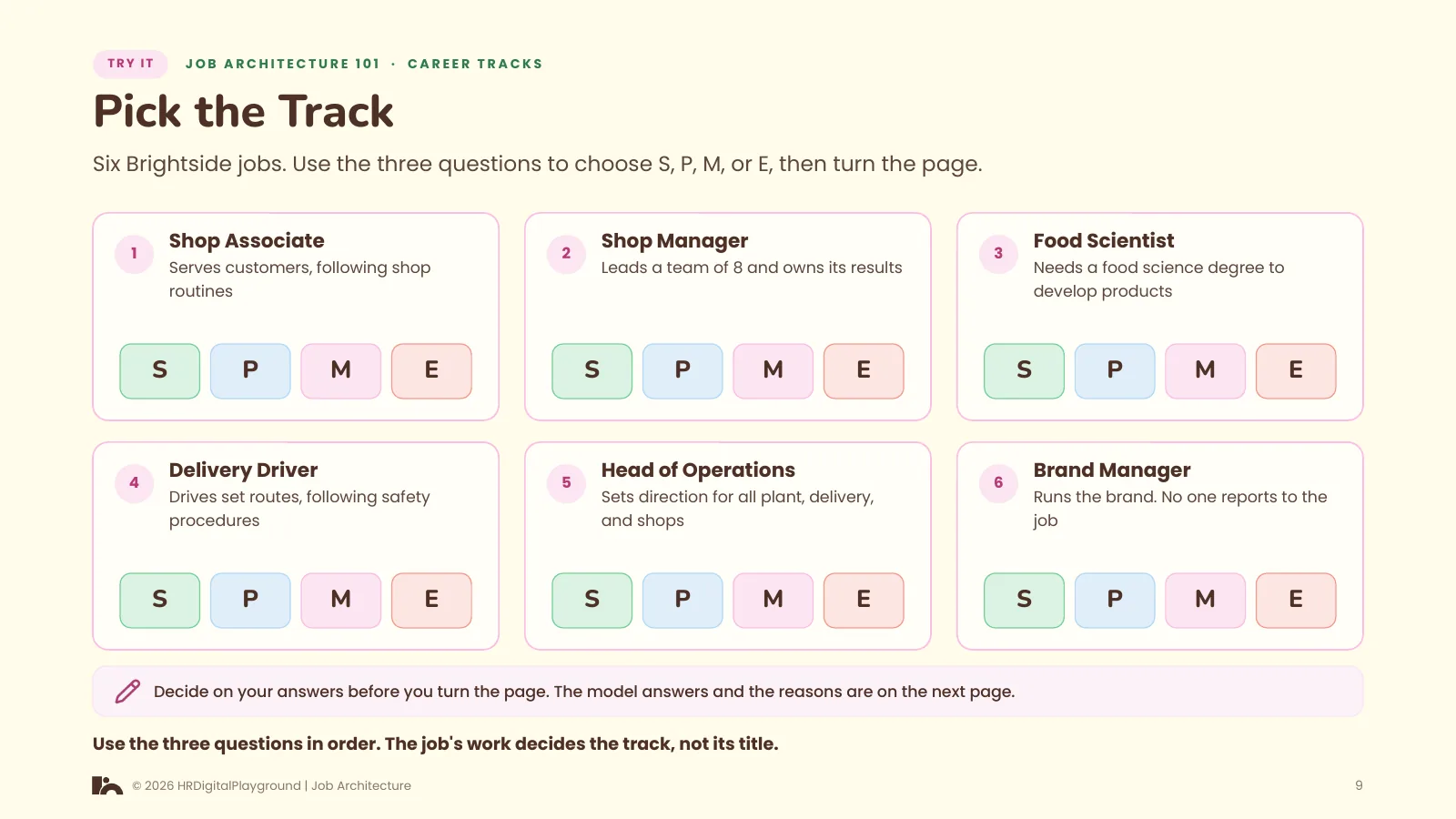 Pick the Track: page 9 of Career Tracks