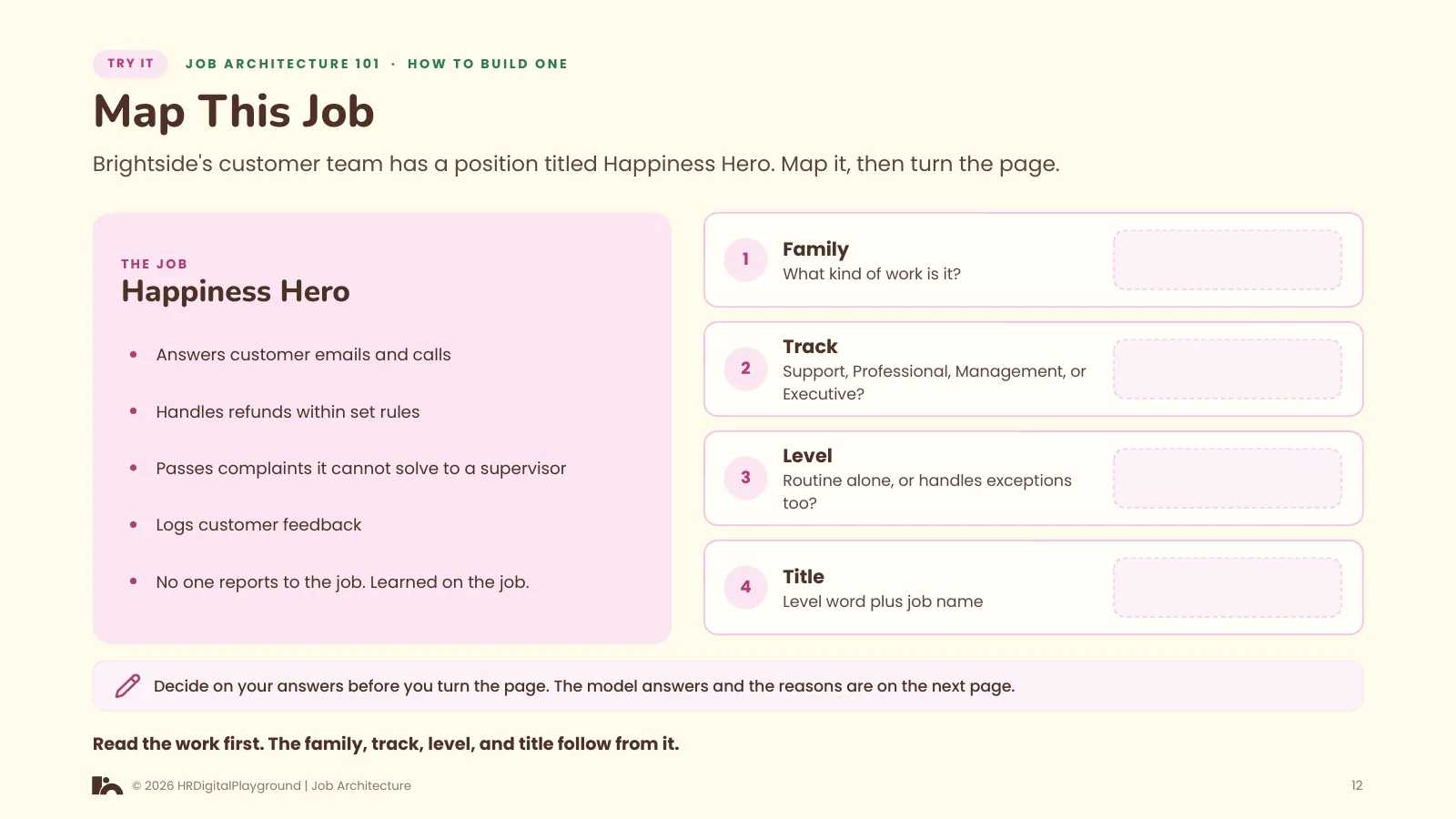 Map This Job: page 12 of How to Build One