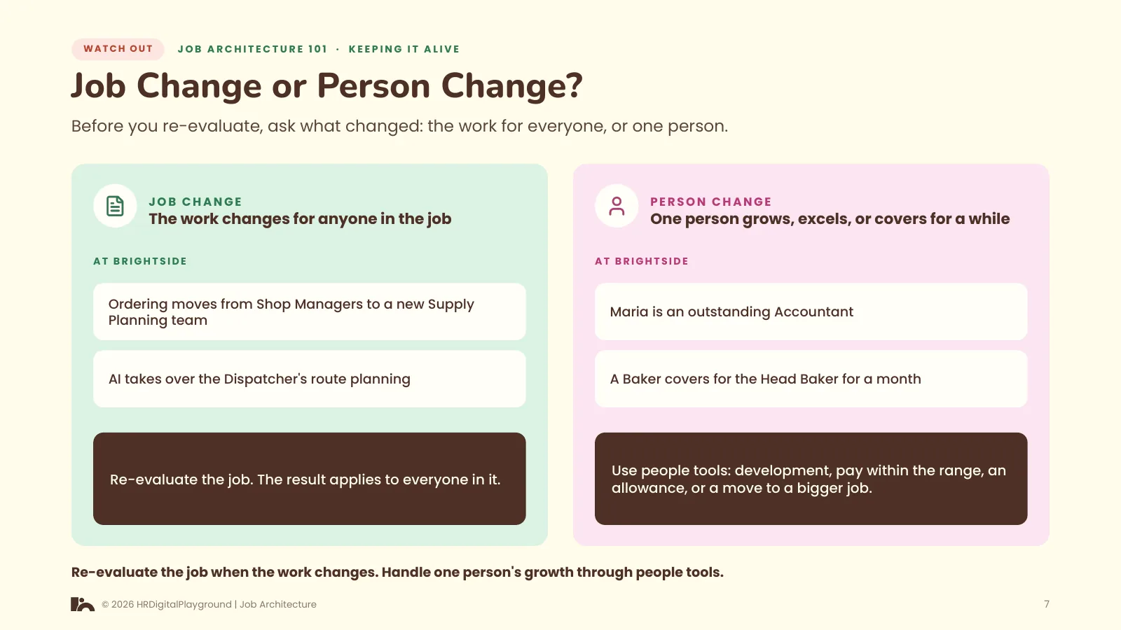 Job Change or Person Change?: page 7 of Keeping It Alive