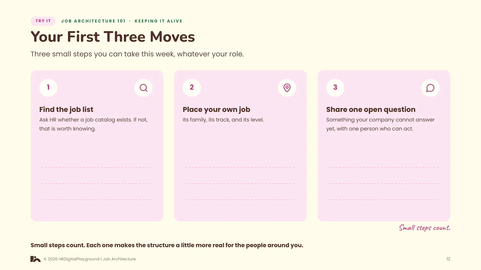 Your First Three Moves: page 12 of Keeping It Alive