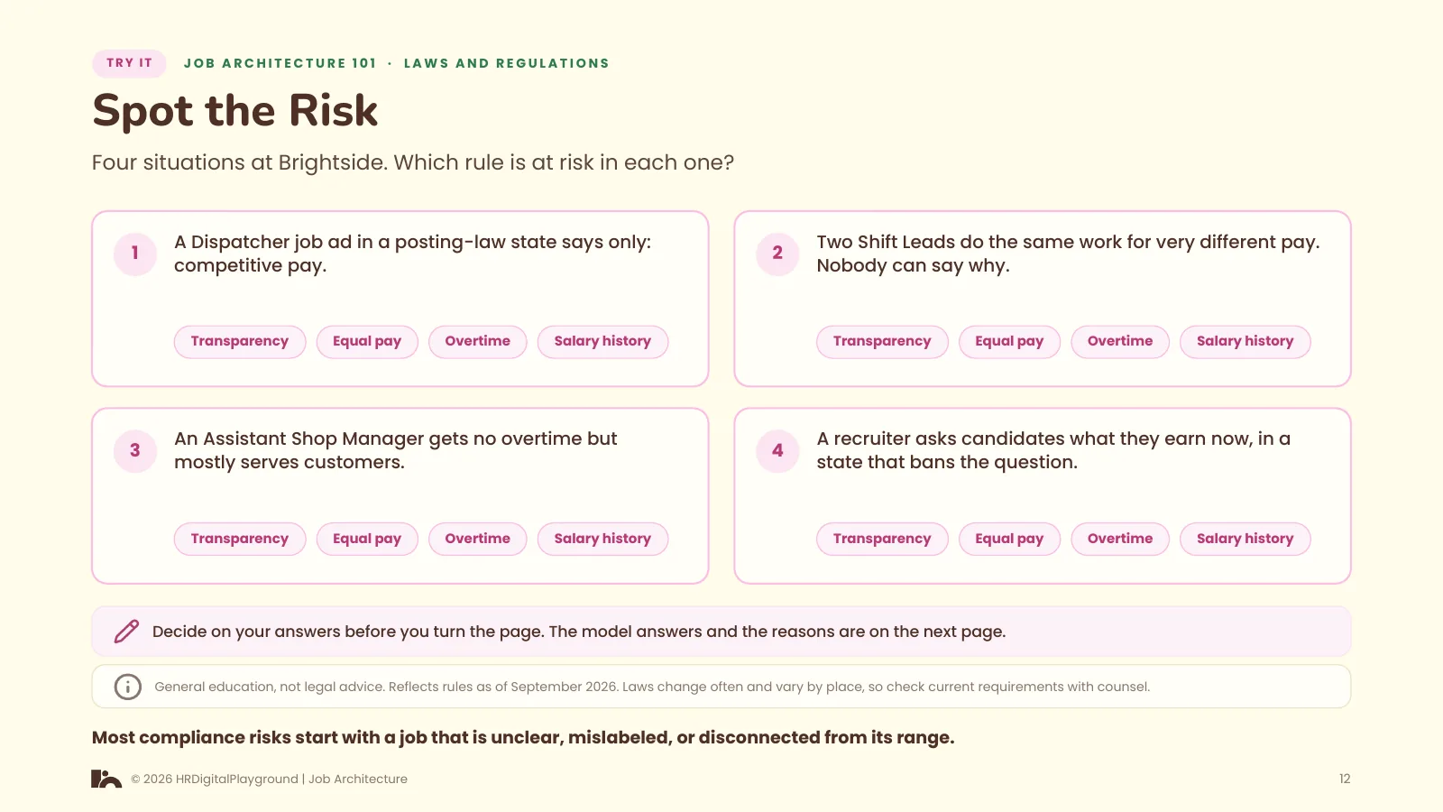 Spot the Risk: page 12 of Laws and Regulations