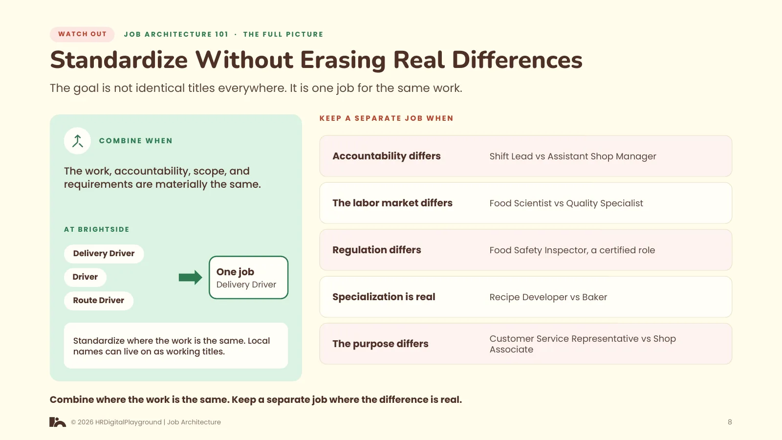 Standardize Without Erasing Real Differences: page 8 of The Full Picture