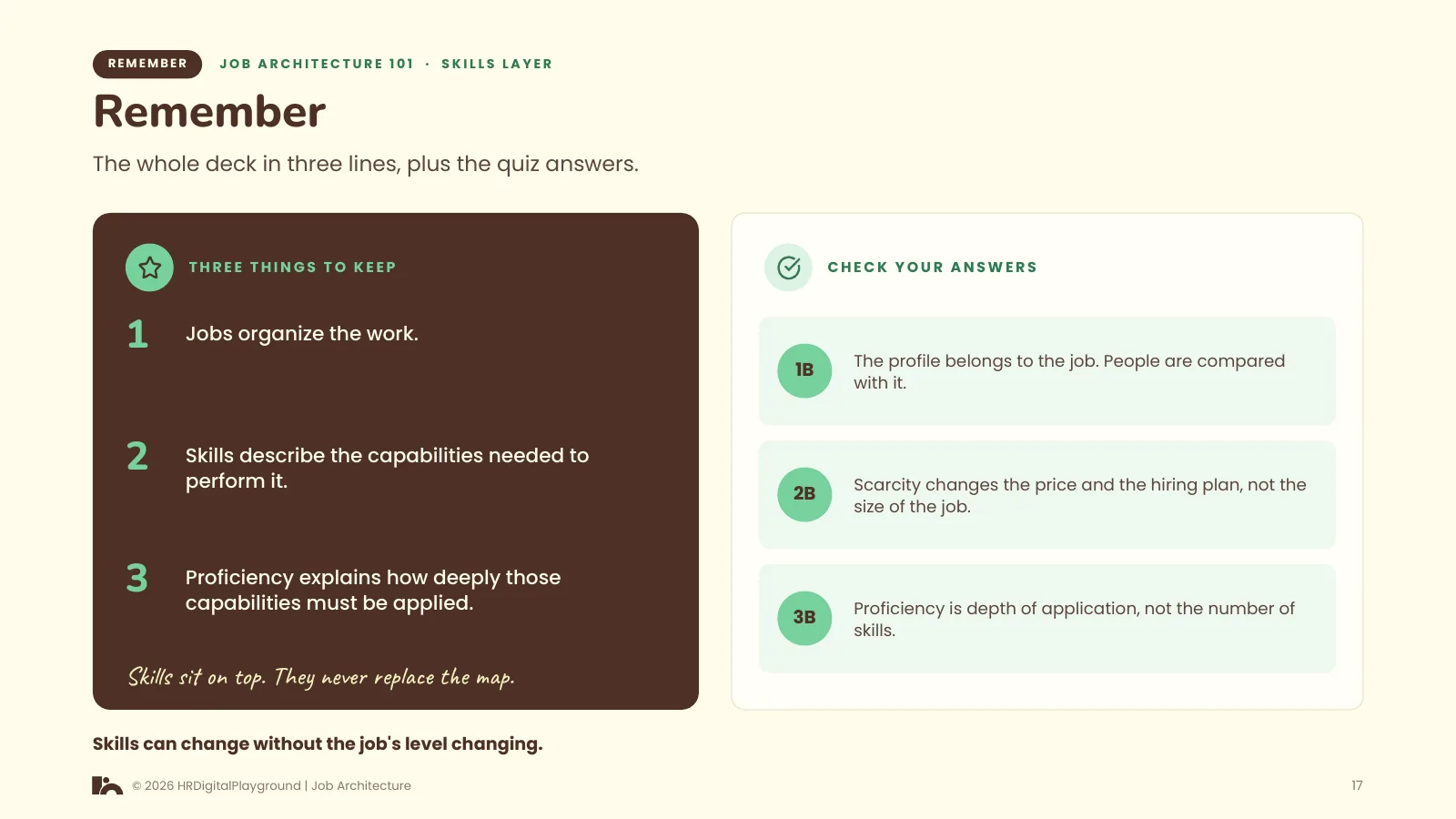 Remember: page 17 of The Skills Layer